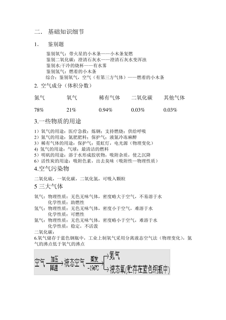 初三化学期中考试复习_第3页