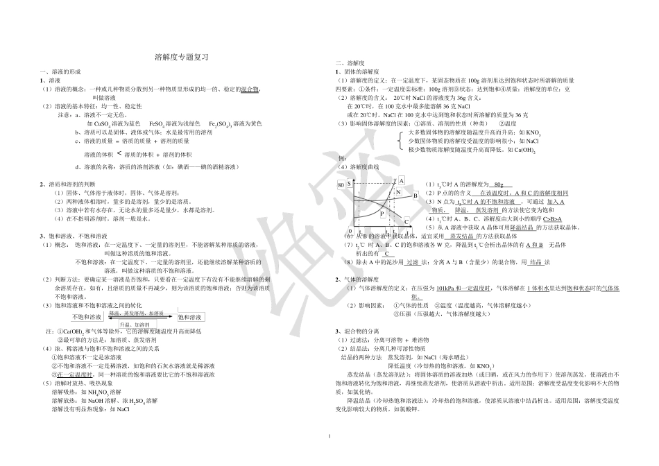 初三化学溶解度专题复习题_第1页