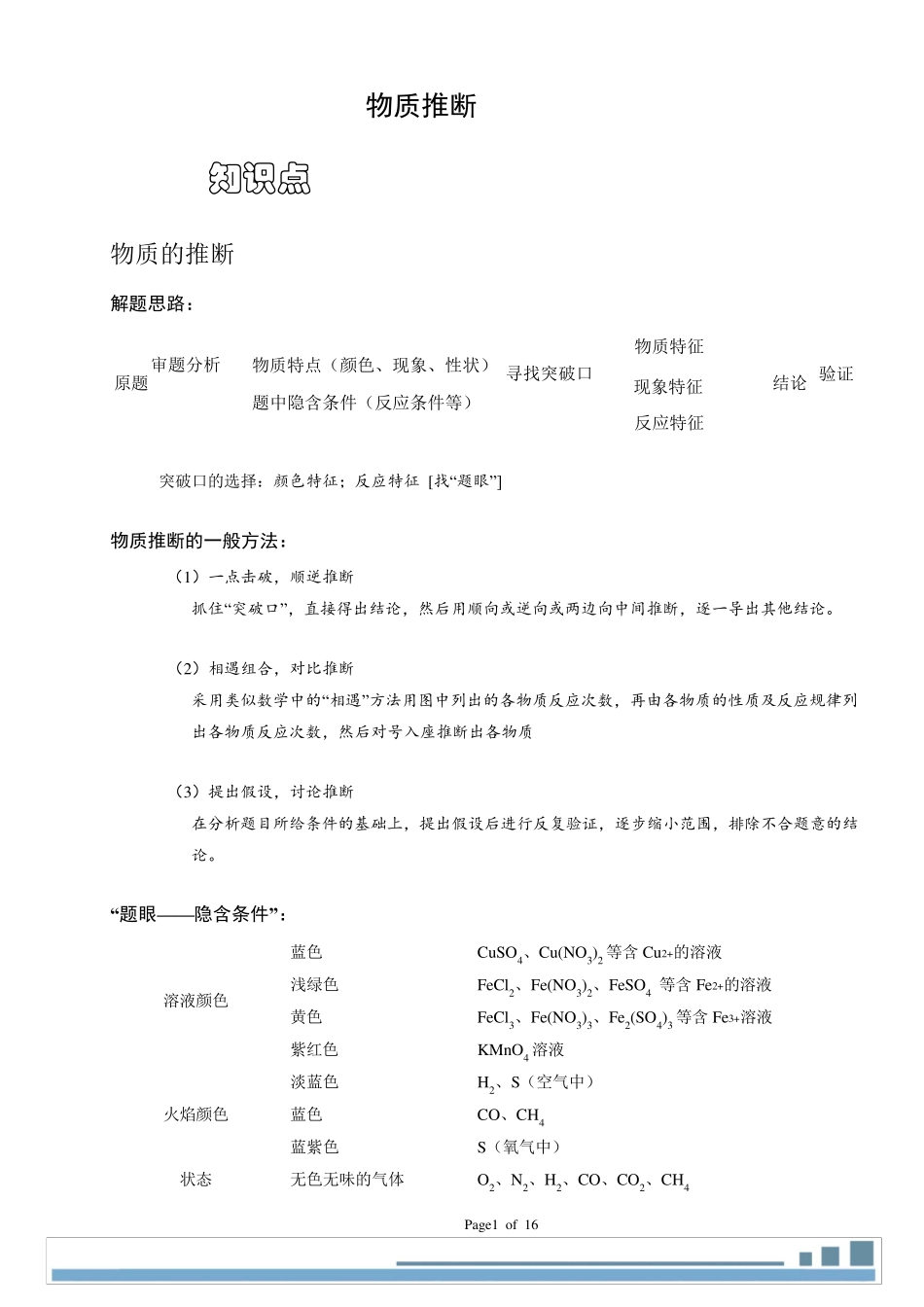 初三化学物质推断专题_第1页