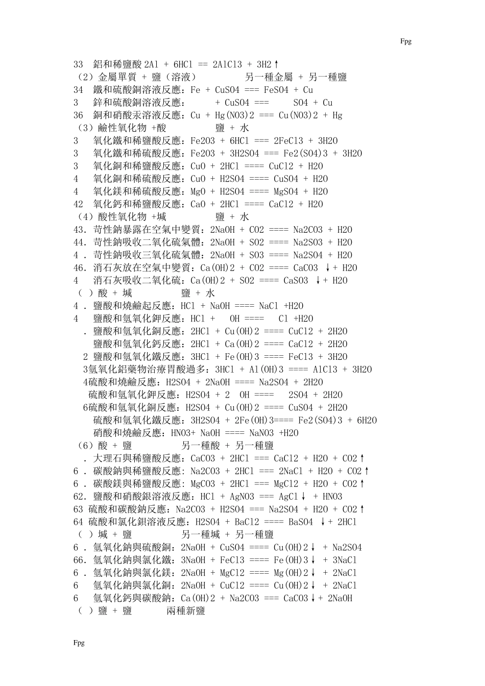 初三化学的所有化学方程式_第3页