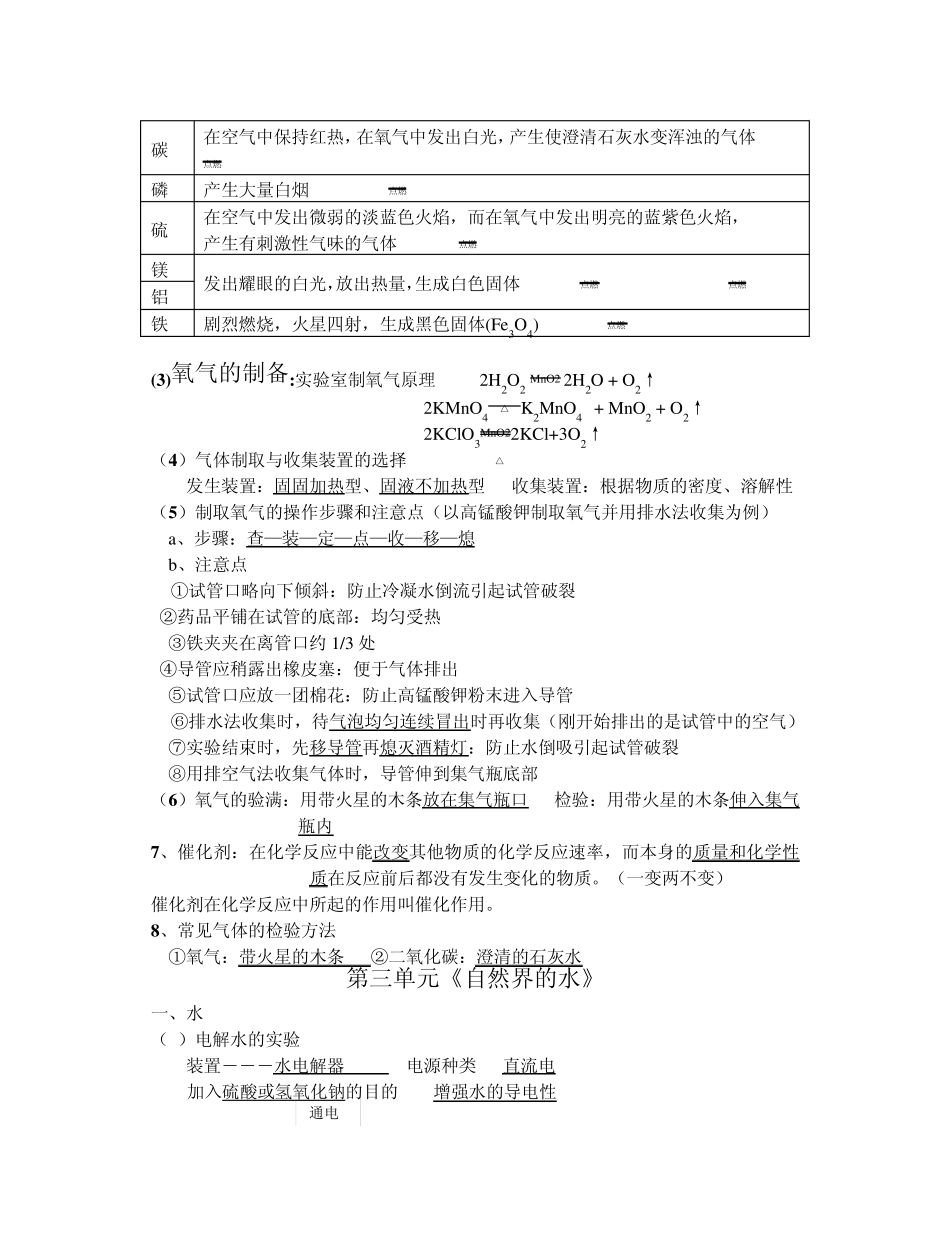 初三化学知识点(精简版)_第2页