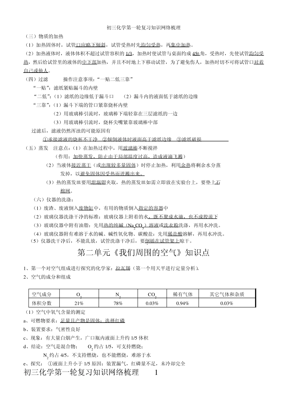 初三化学第一轮复习知识网络梳理_第3页