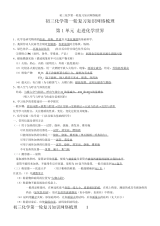 初三化学第一轮复习知识网络梳理