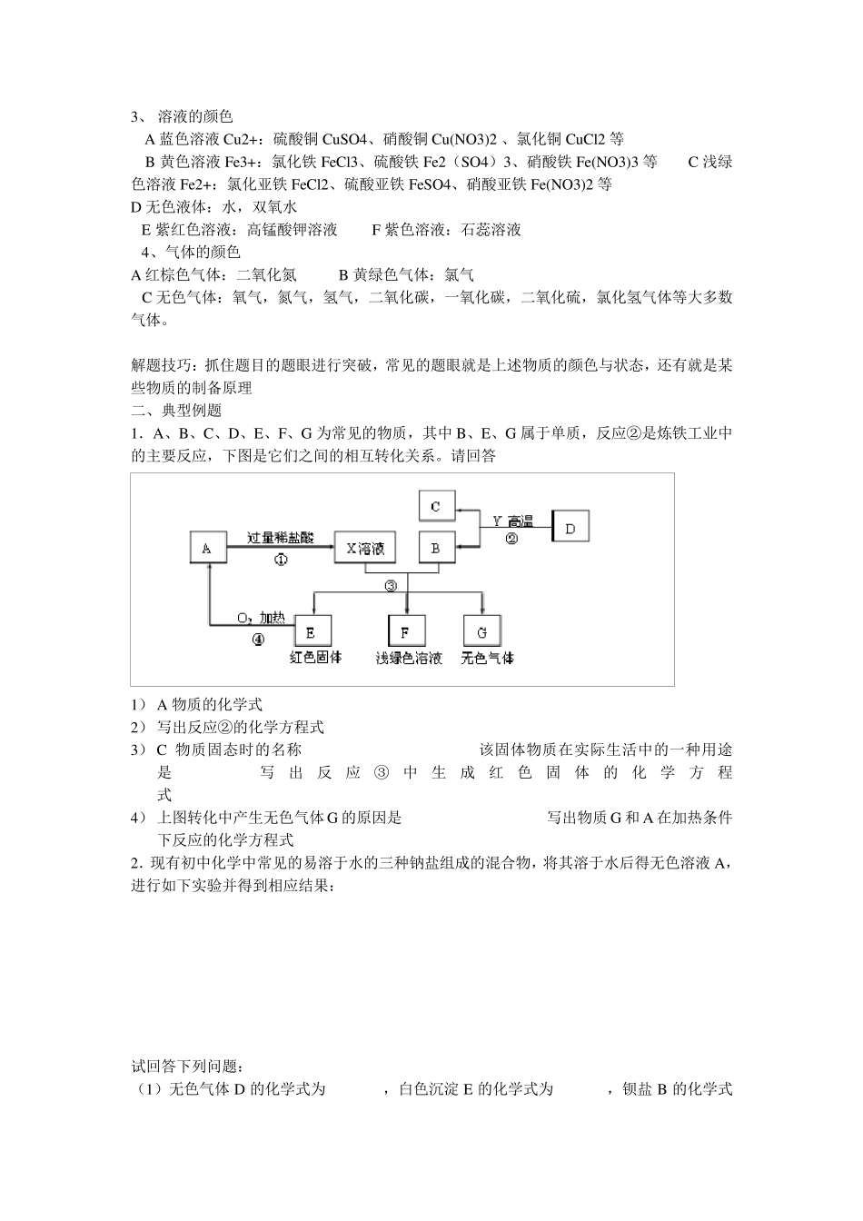 初三化学经典推断题_第2页