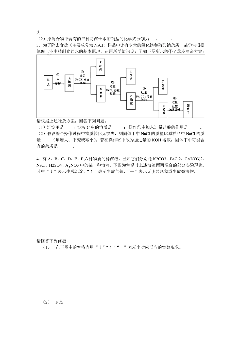 初三化学经典推断题_第3页