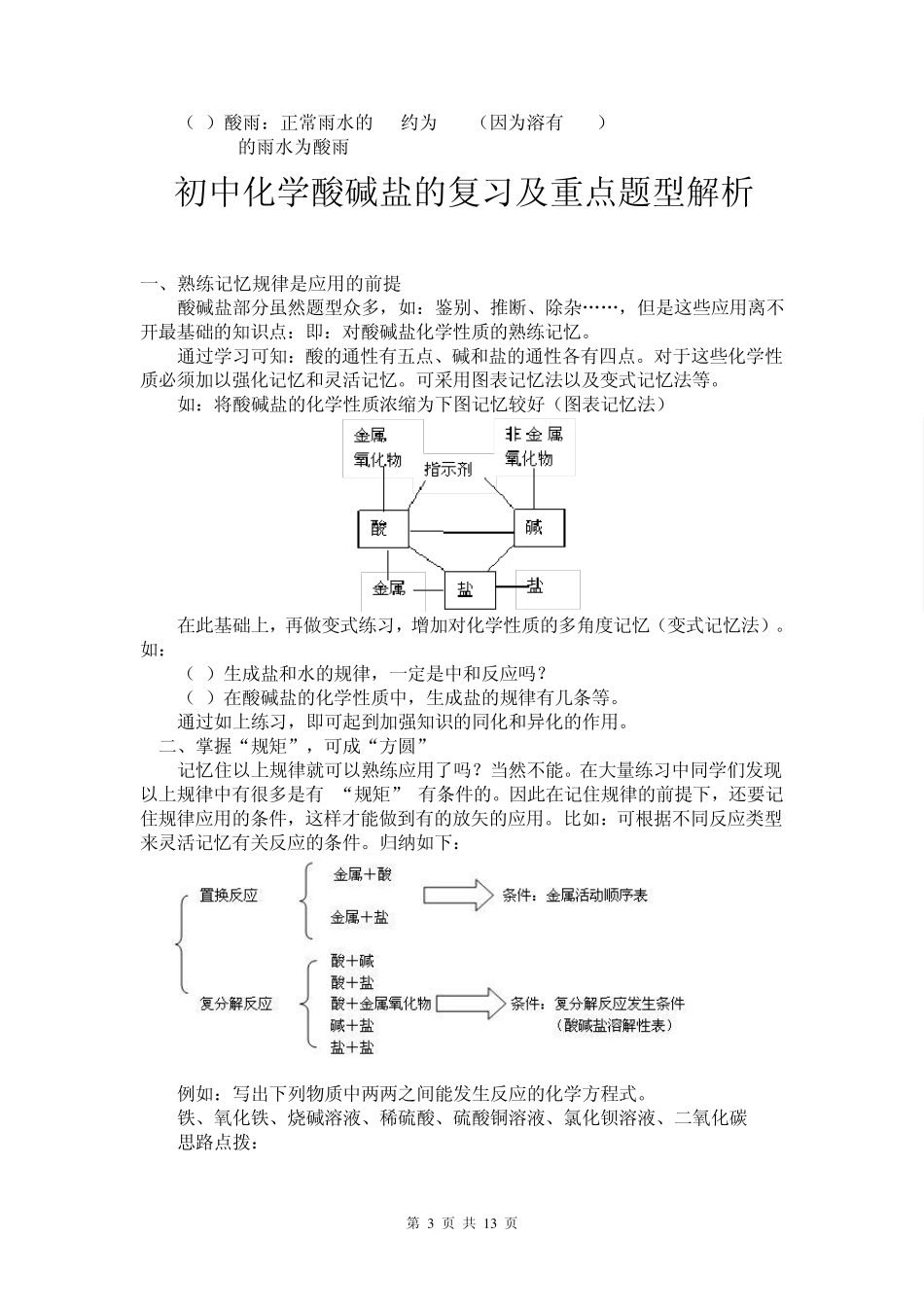 初三化学酸碱盐总结_第3页