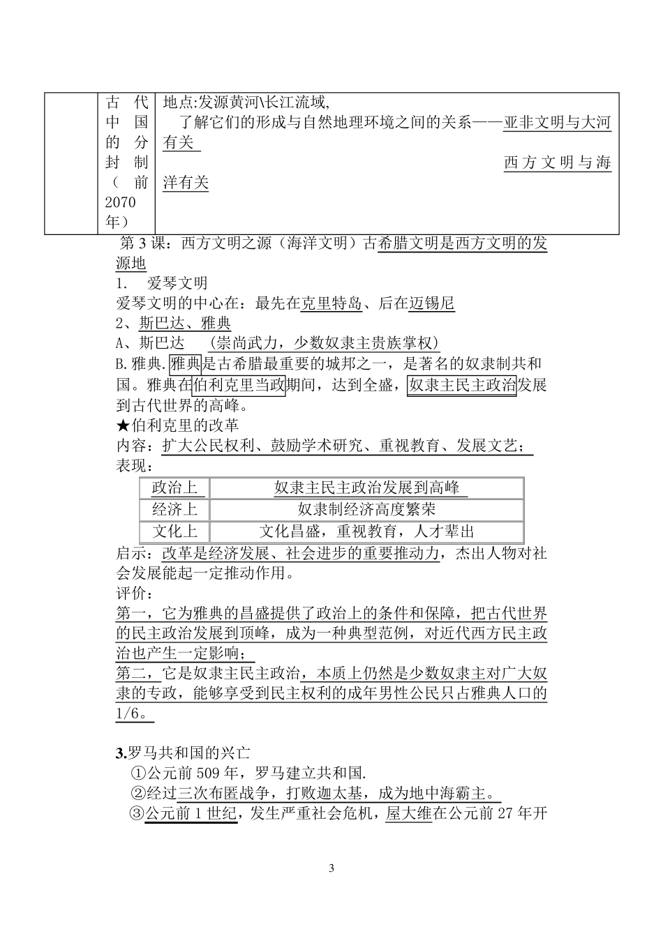 初三历史上知识点表格归纳1_第3页