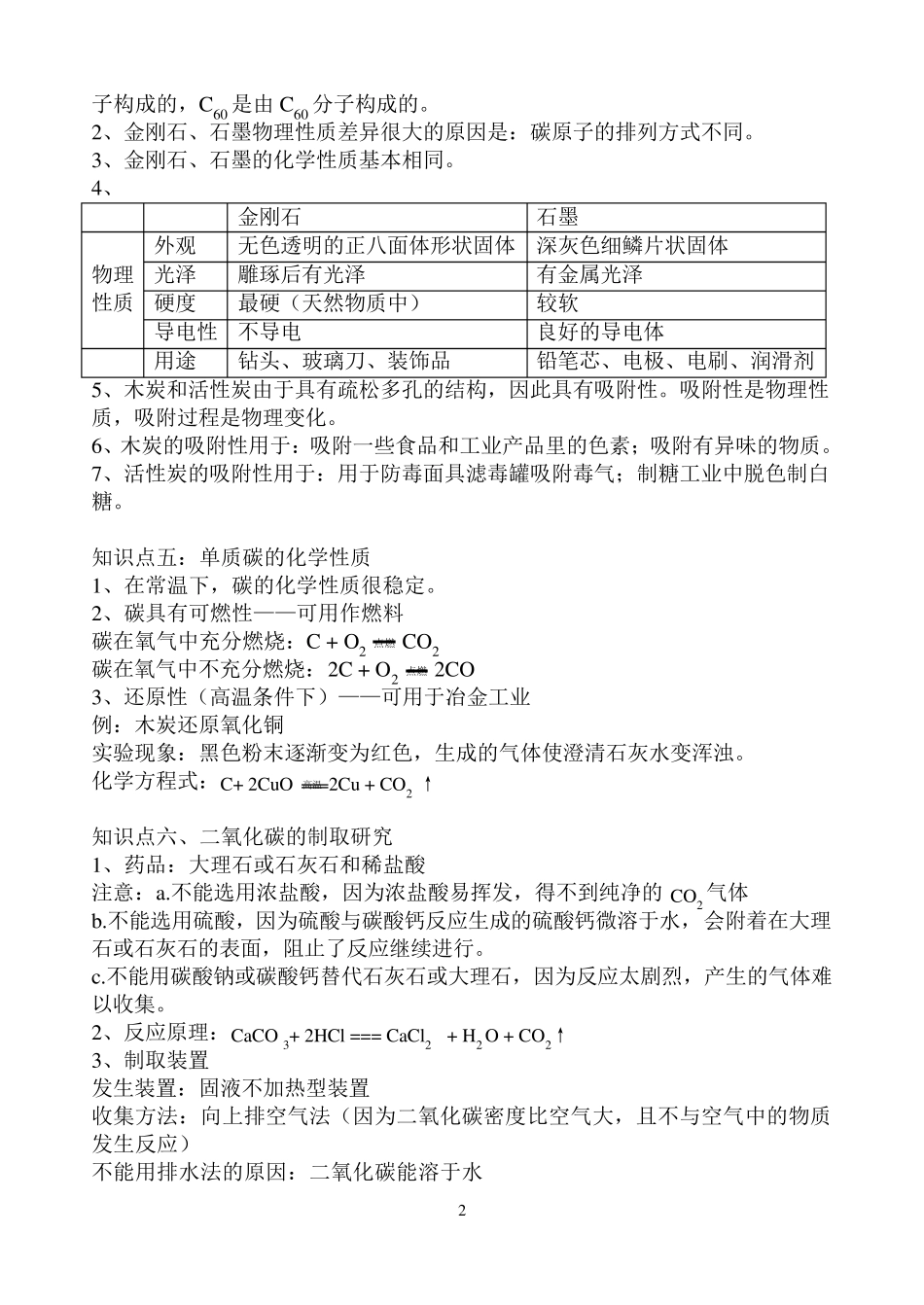 初三必背知识点_第2页