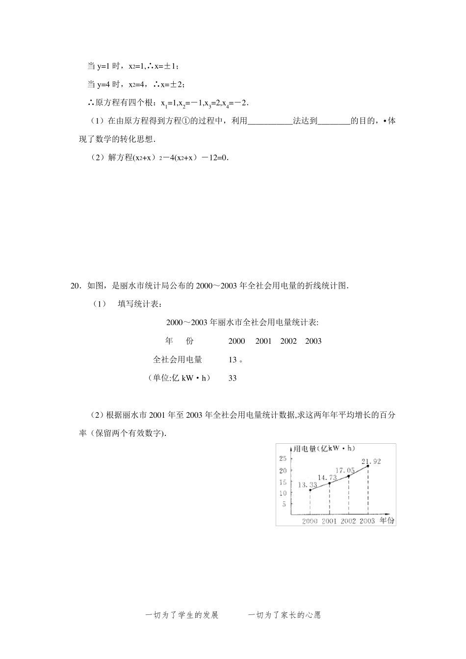 初三数学一元二次方程单元综合测试题_第3页
