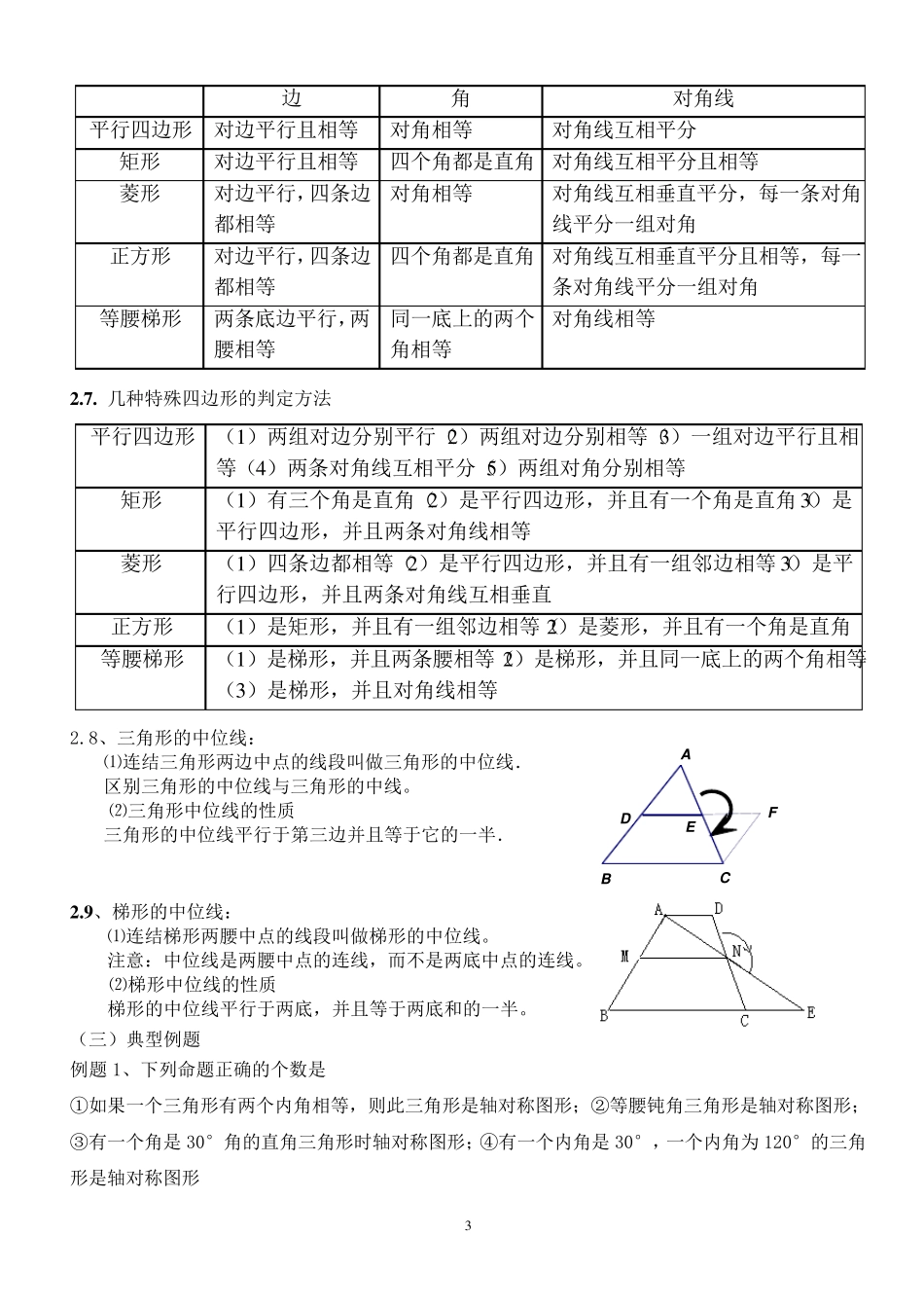 初三数学上学期期末复习知识点总结加经典例题讲解_第3页