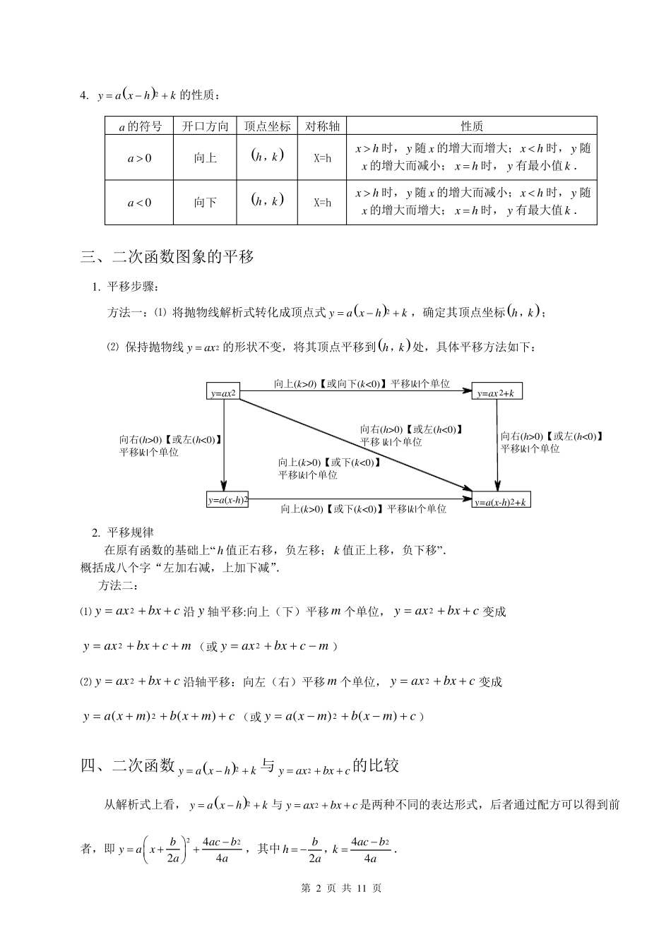 初三数学二次函数知识点总结_第2页