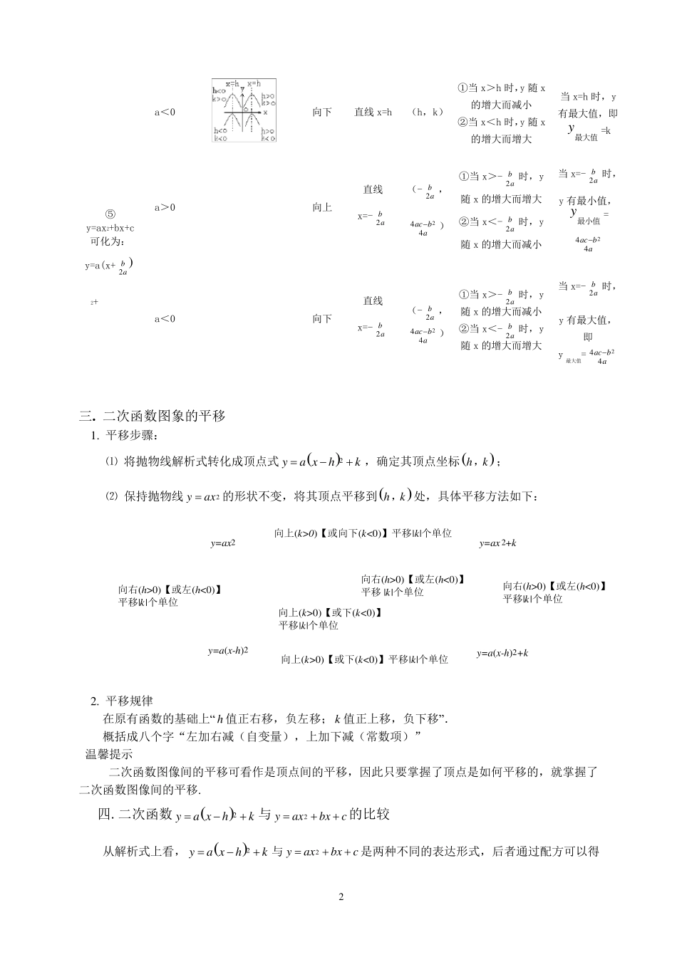 初三数学二次函数知识点总结及经典习题_第2页