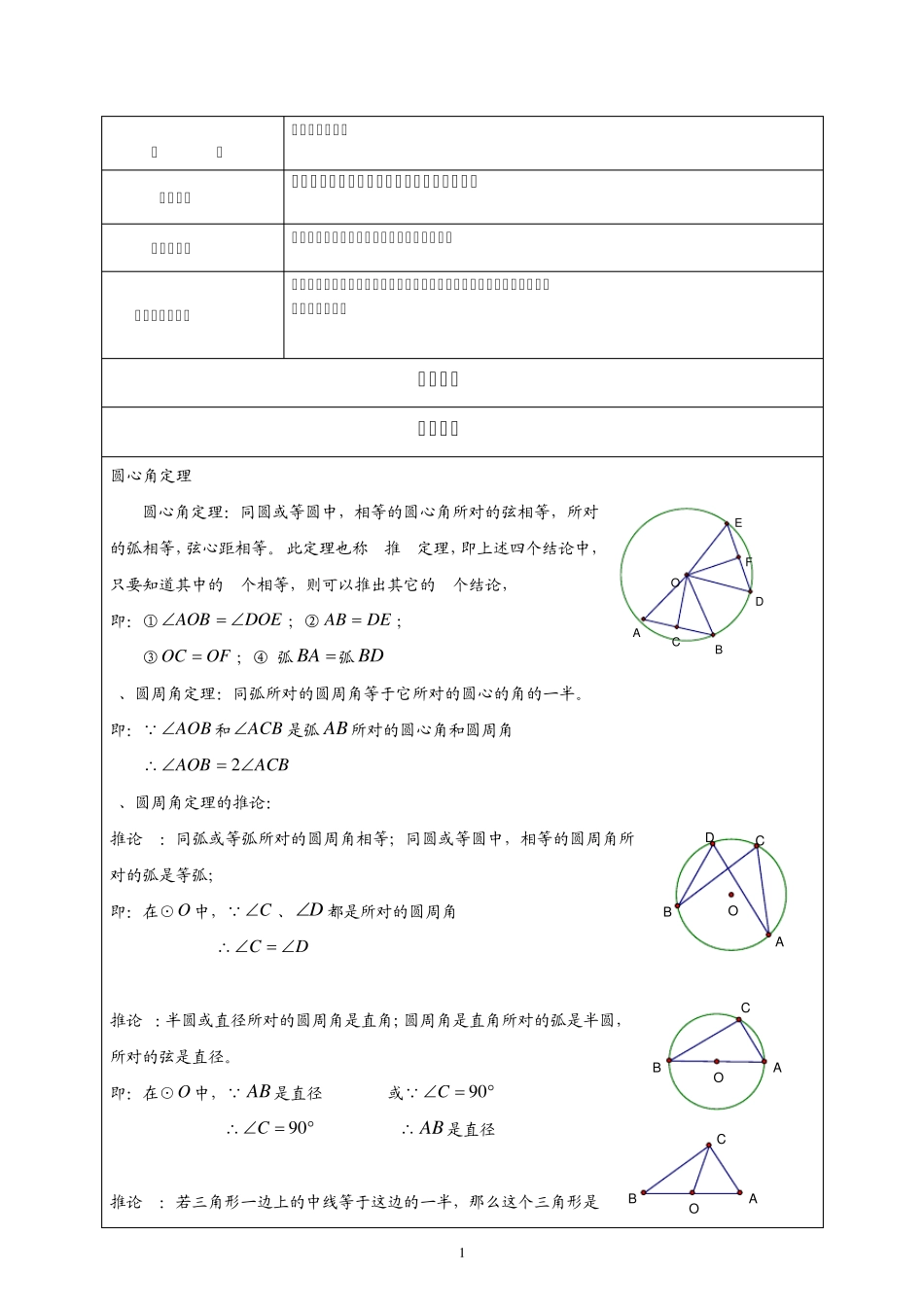 初三数学圆周角和圆心角讲解921日_第1页