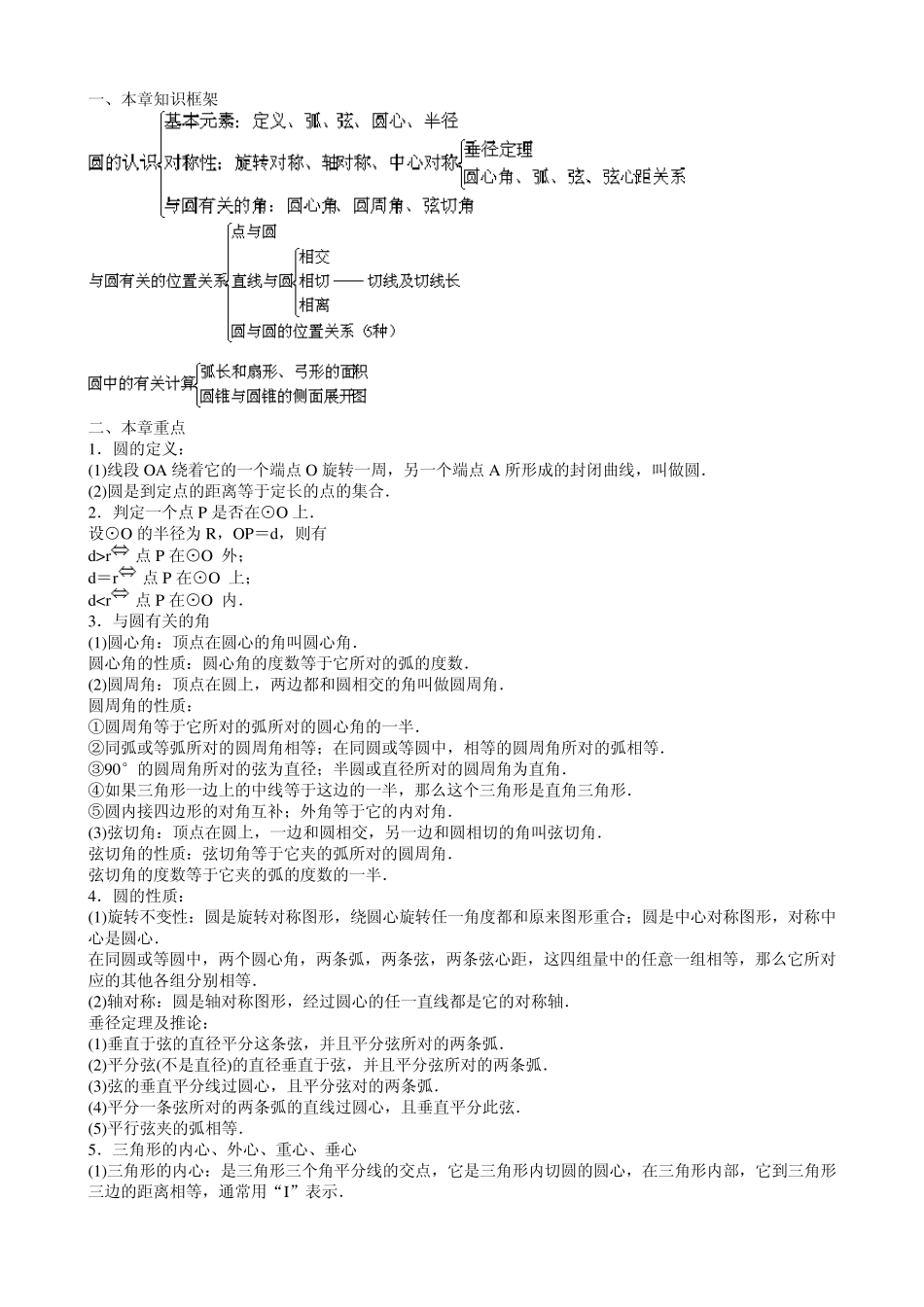 初三数学圆的综合复习题_第1页