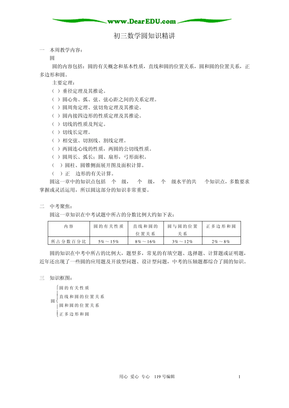 初三数学圆知识精讲_第1页