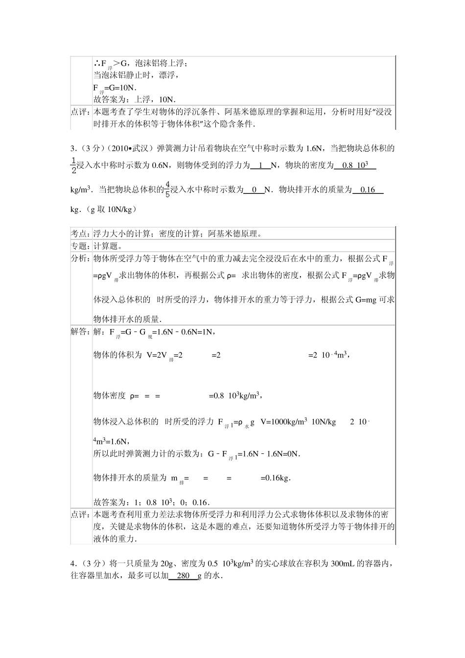 初三物理压强和浮力单元测验及解析_第2页