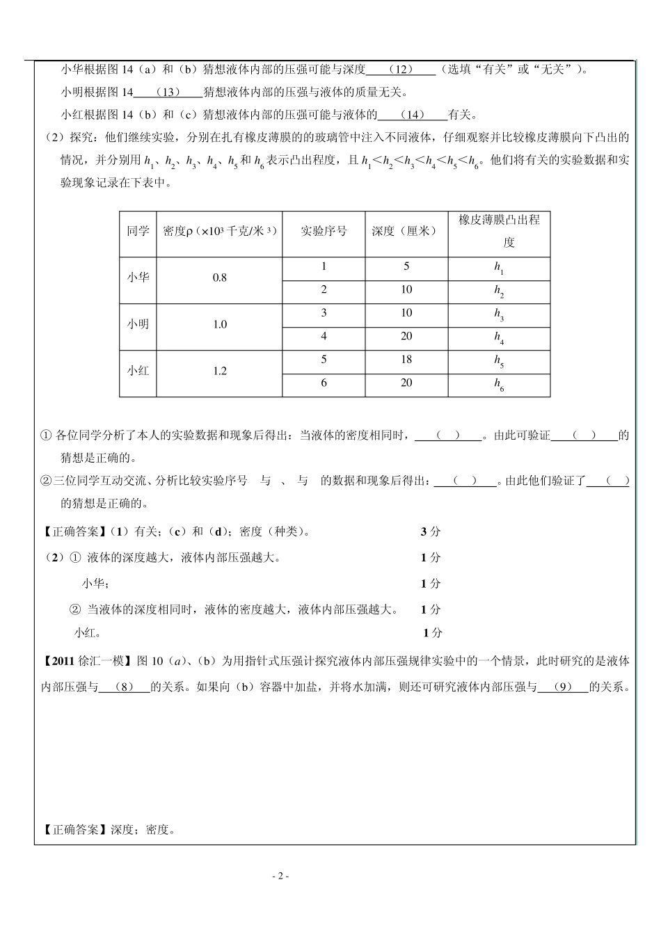 初三物理实验数据表格分析专题压强_第2页