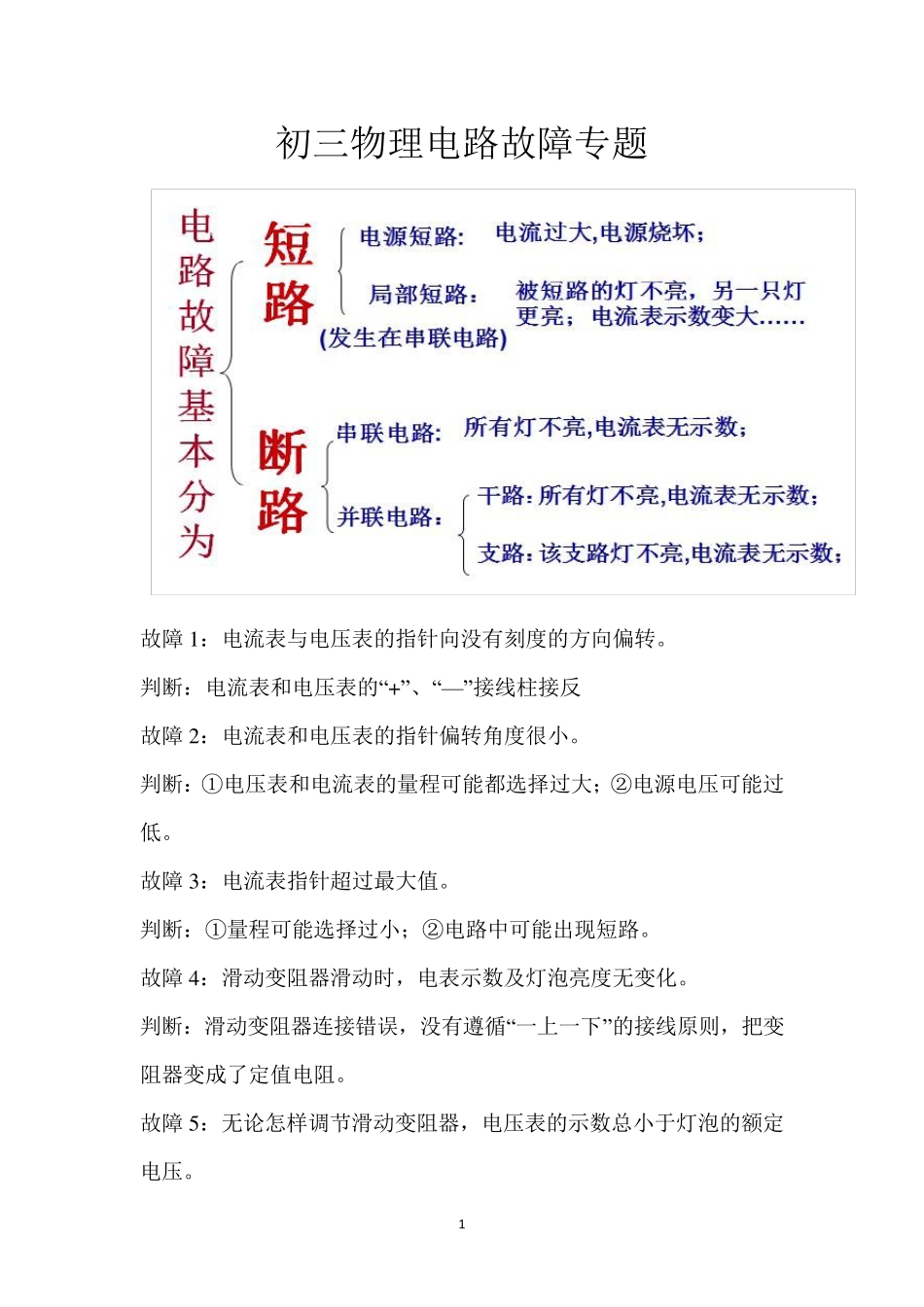 初三物理总复习电路故障分析_第1页