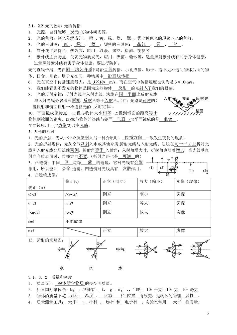 初三物理概念公式复习_第2页