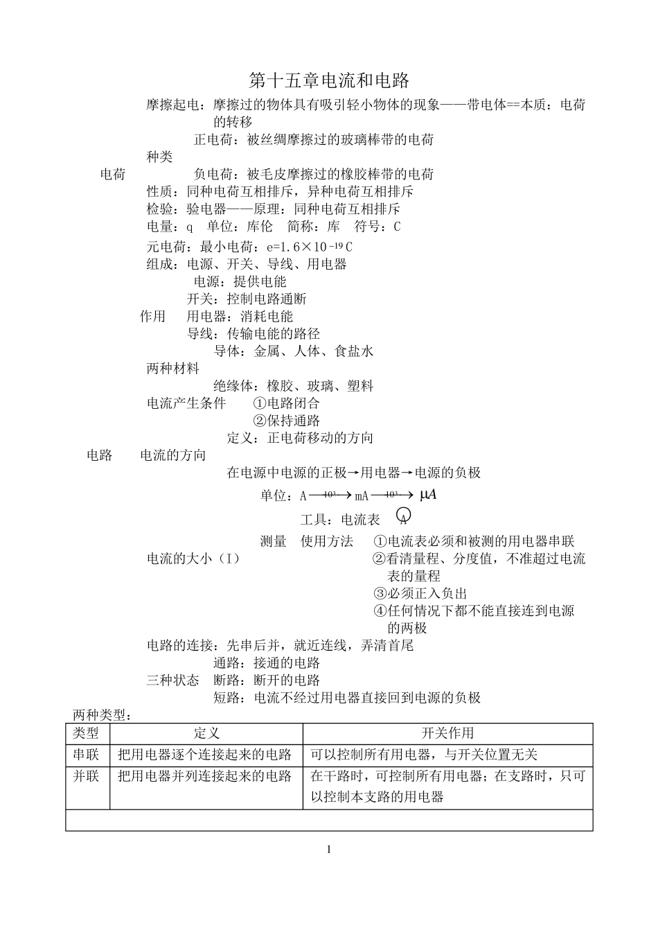 初三物理电流和电路知识点总结_第1页