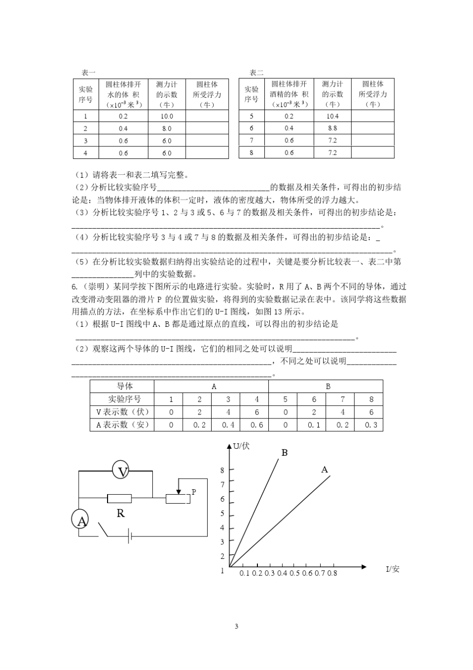 初三物理第一学期表格归纳练习题_第3页