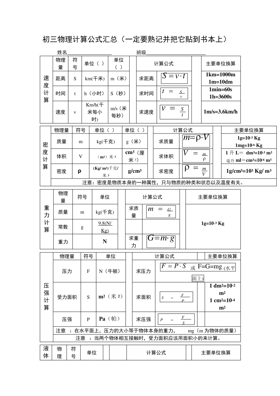 初三物理计算公式汇总_第1页