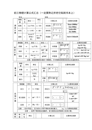 初三物理计算公式汇总