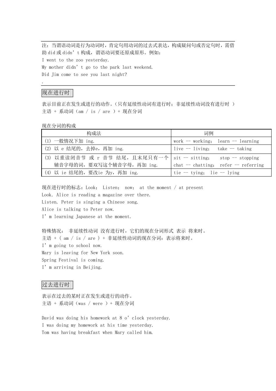 初三英语动词专题及专项练习_第3页