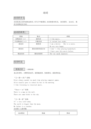 初三英语动词专题及专项练习