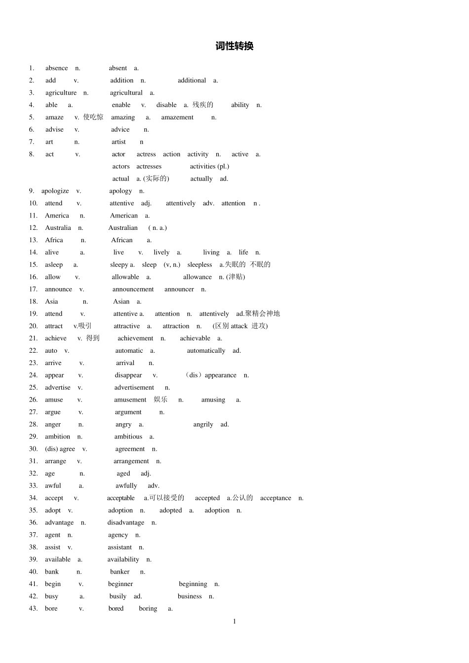 初三英语词性转换整理_第1页