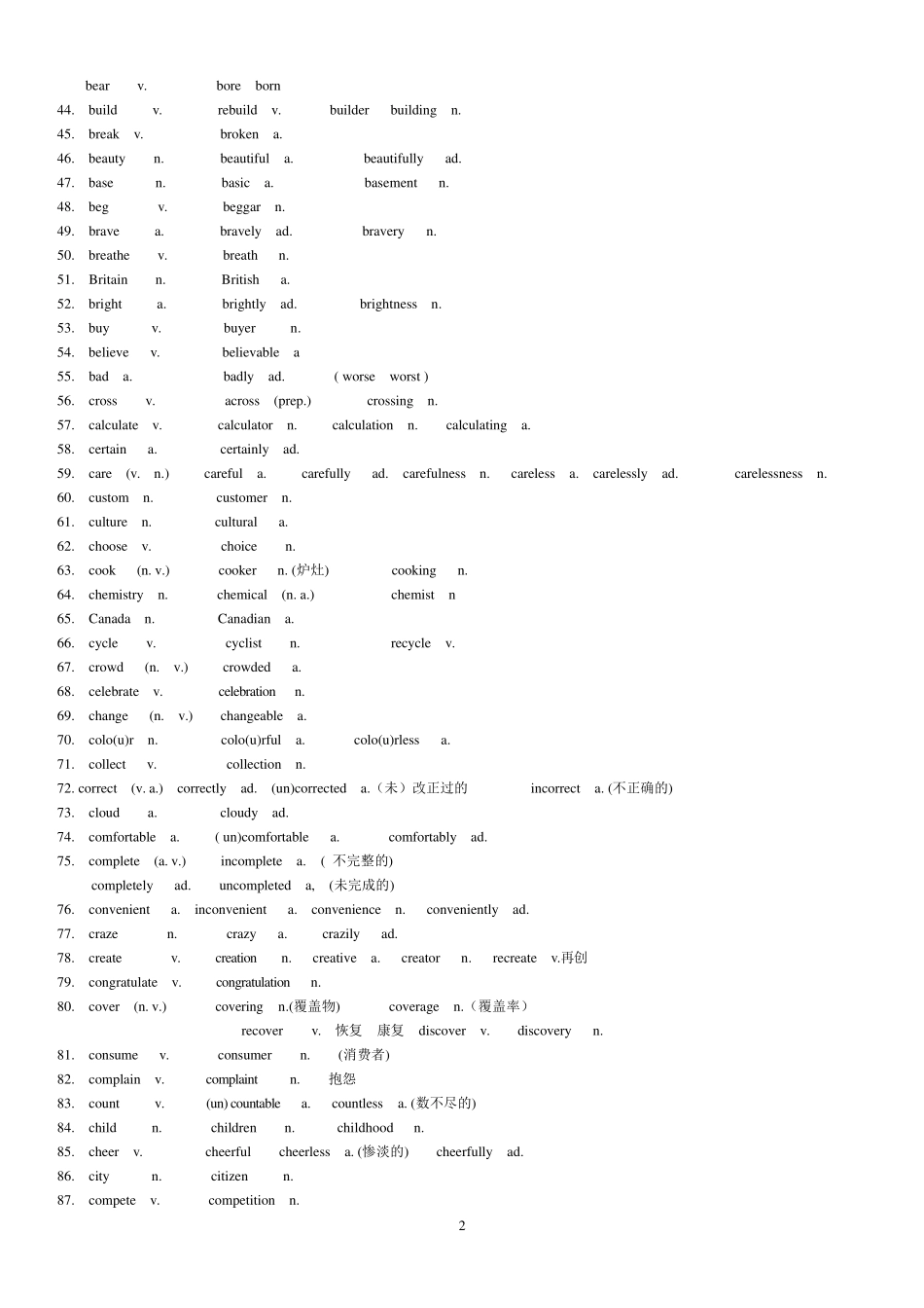 初三英语词性转换整理_第2页