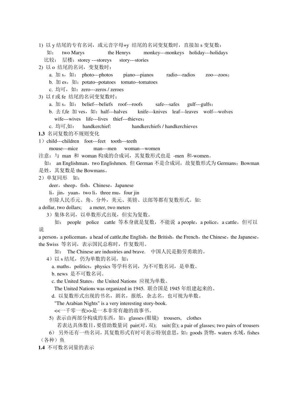 初三英语语法大全总结_第2页
