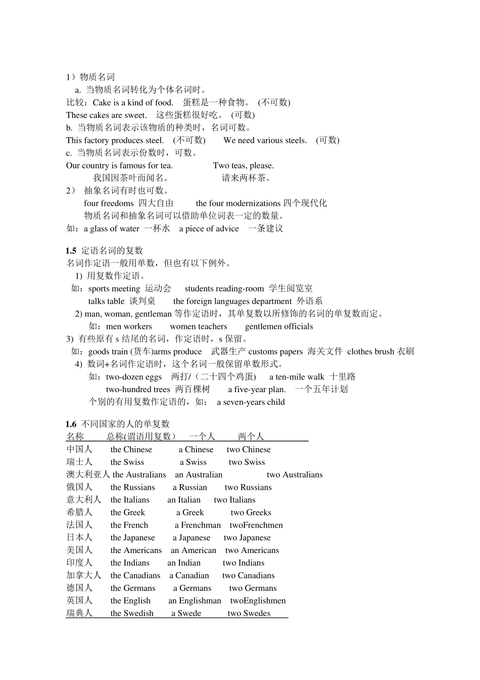 初三英语语法大全总结_第3页