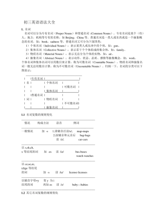 初三英语语法大全总结