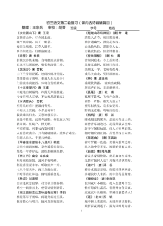 初三语文各类专题中考复习导学案