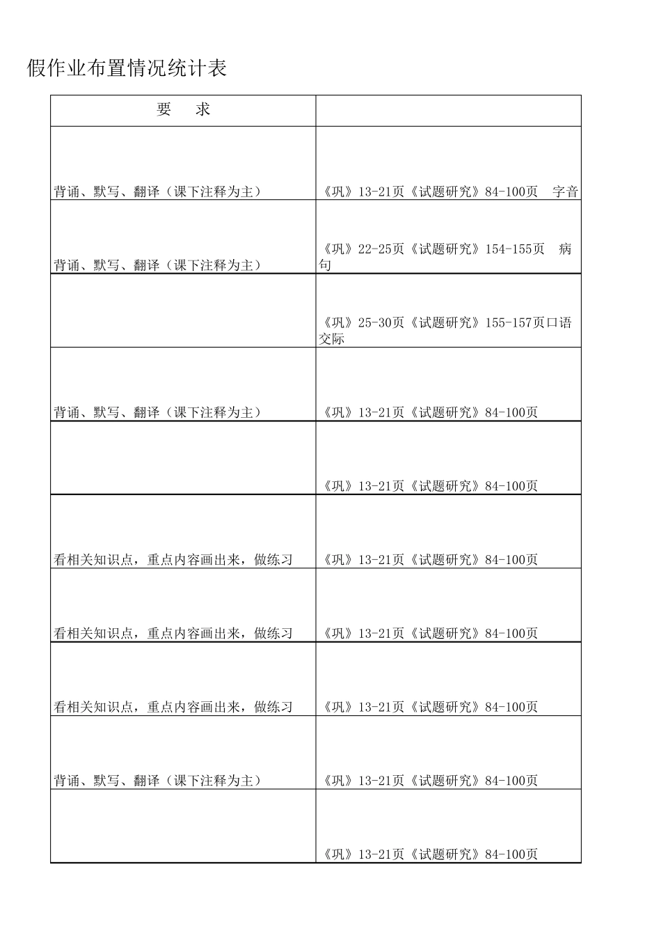 初三语文寒假作业布置_第3页