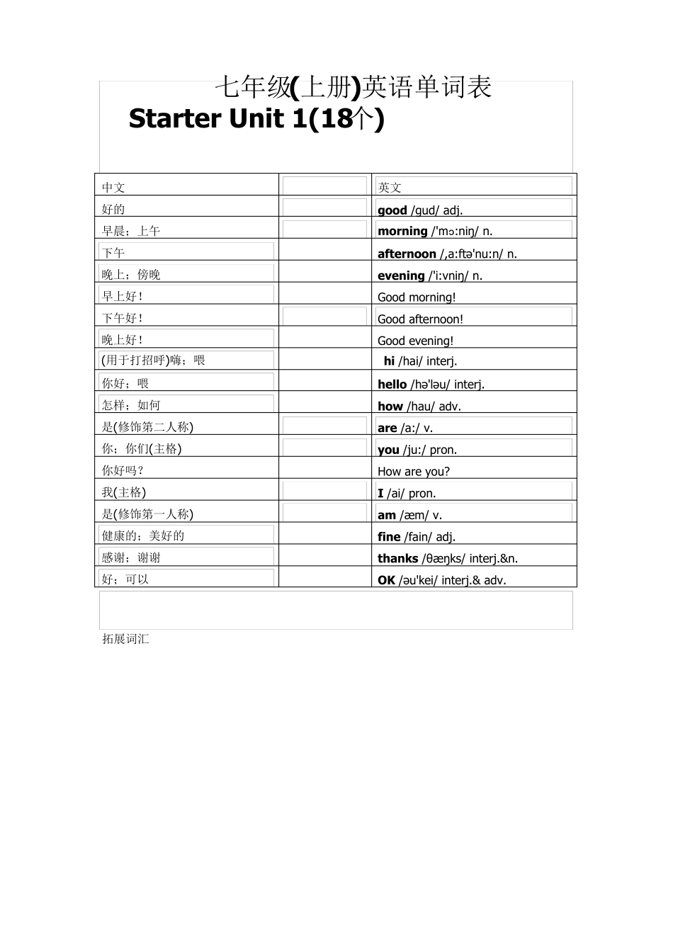 初中一年级上册英语单词_第2页