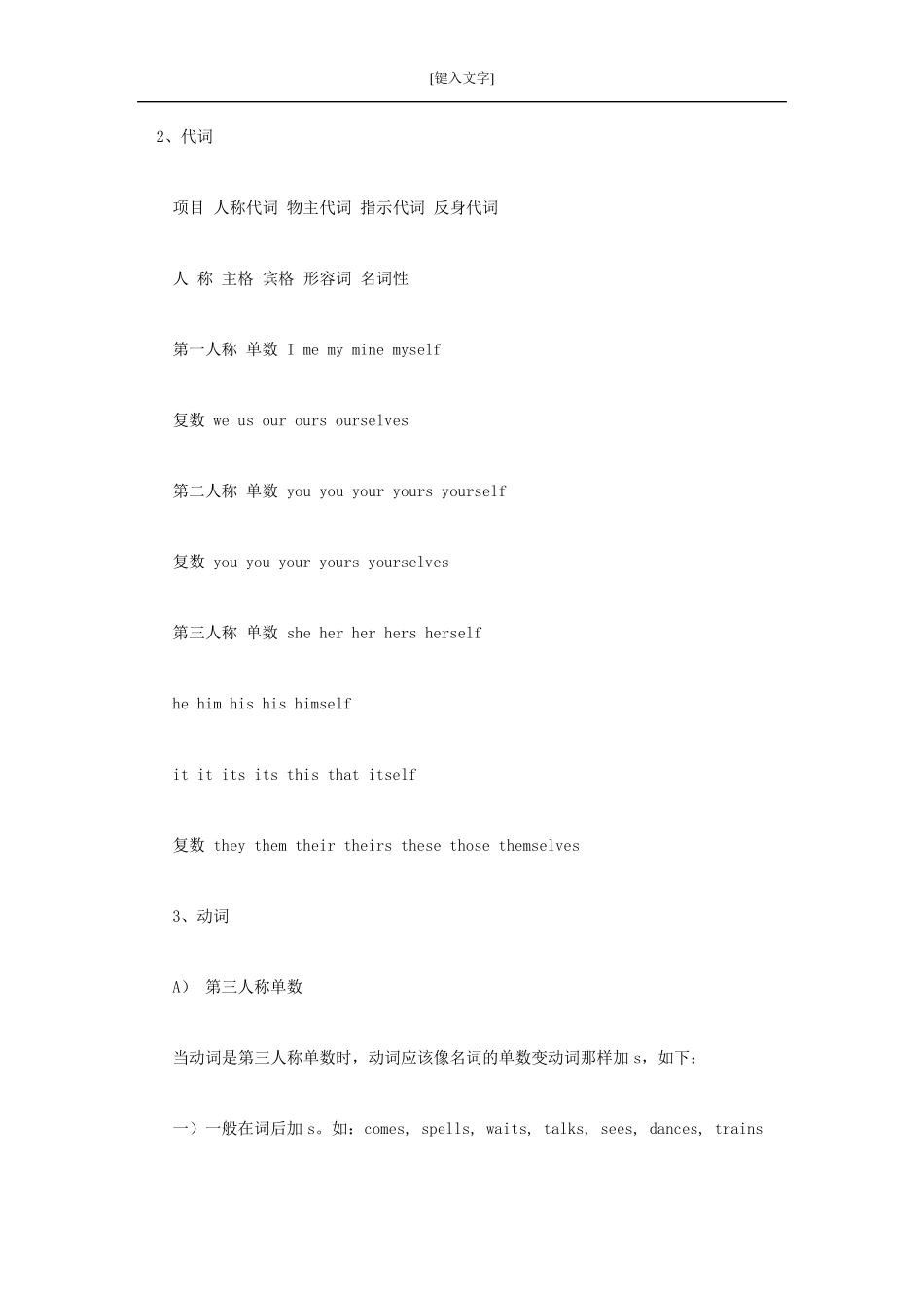 初中一年级英语语法汇总_第1页