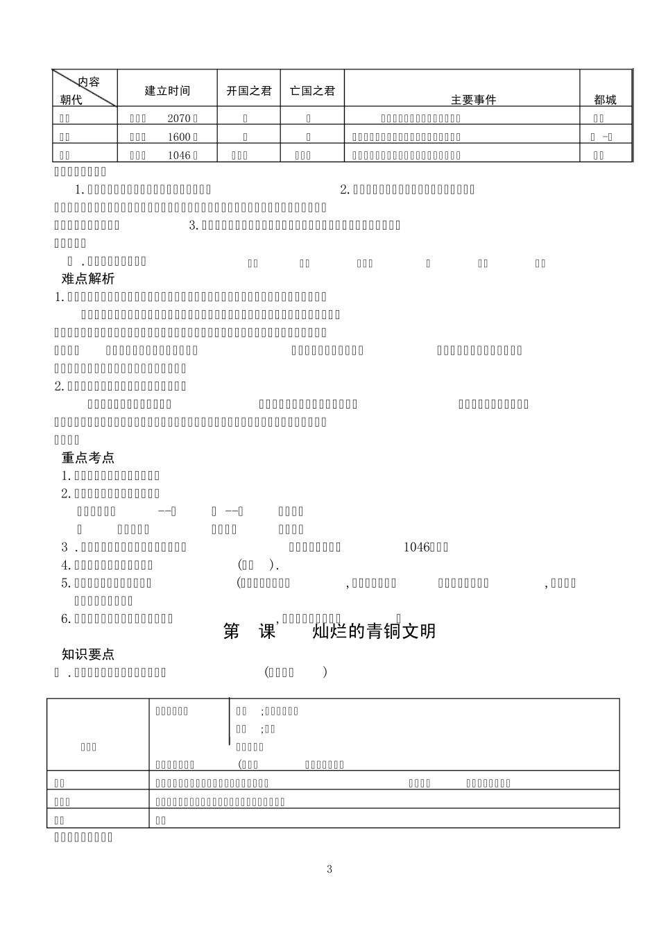 初中七年级上册历史知识点归纳_第3页