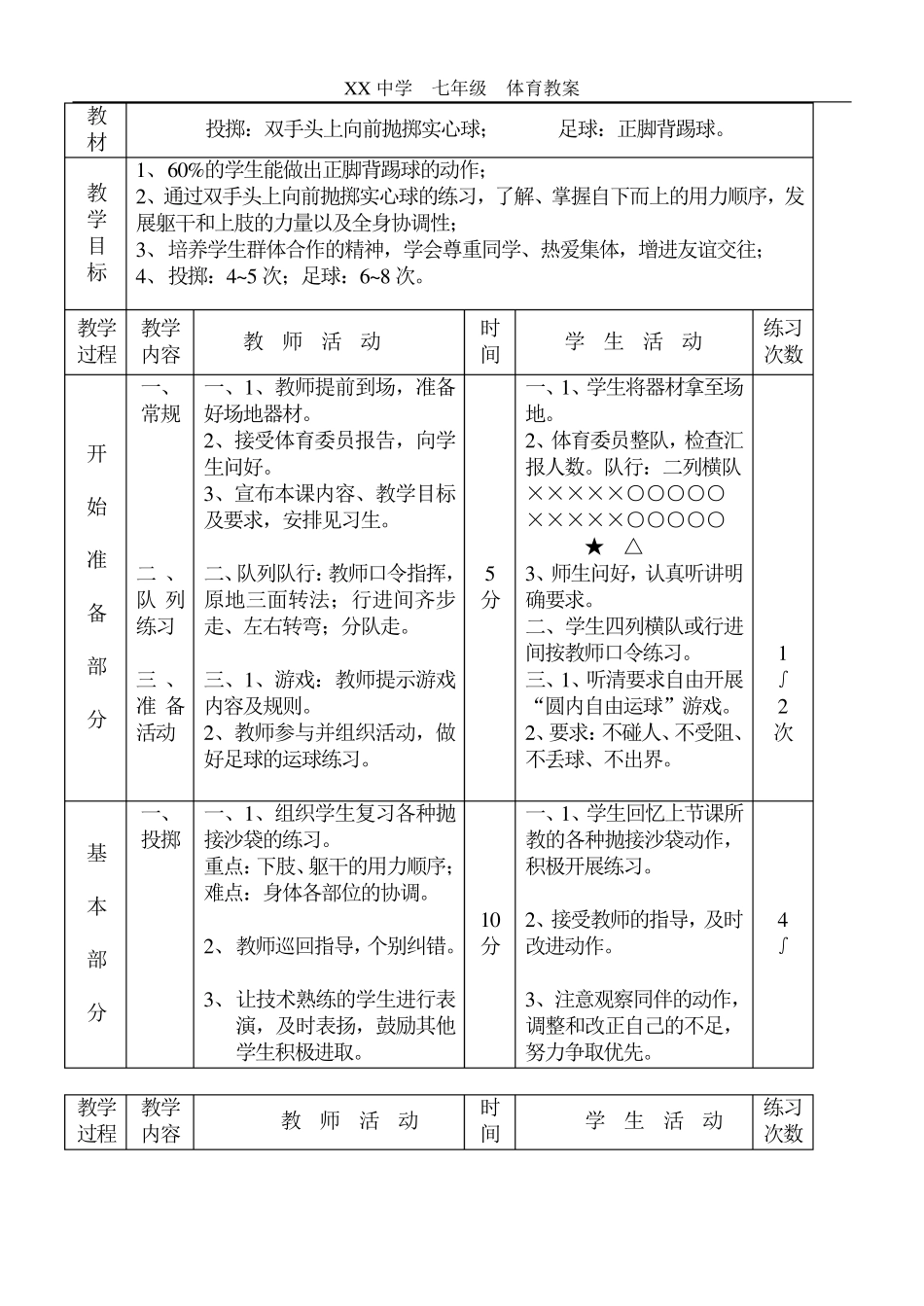 初中七年级体育课教案全集_第3页