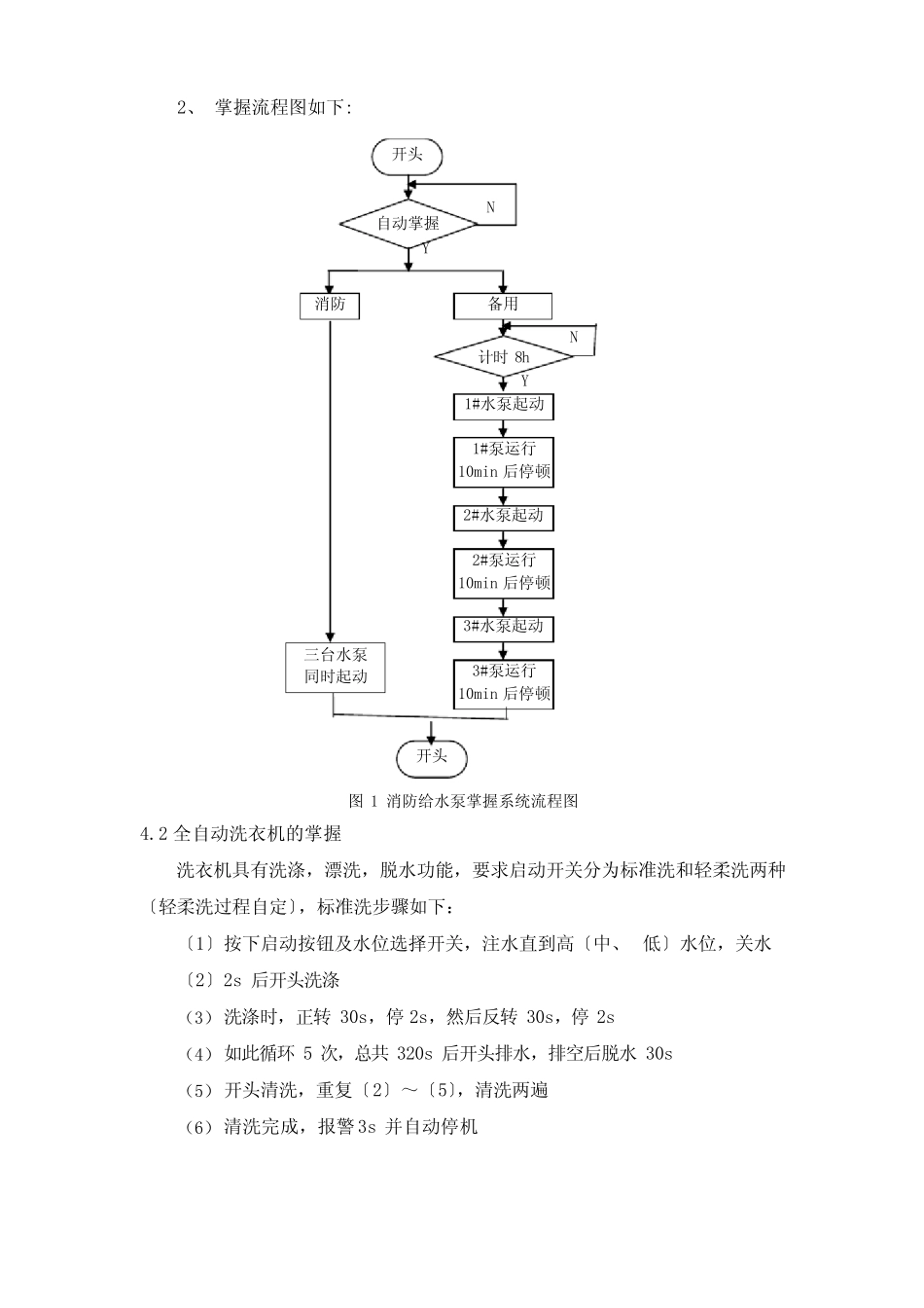 2023年PLC课程设计指导书_第2页