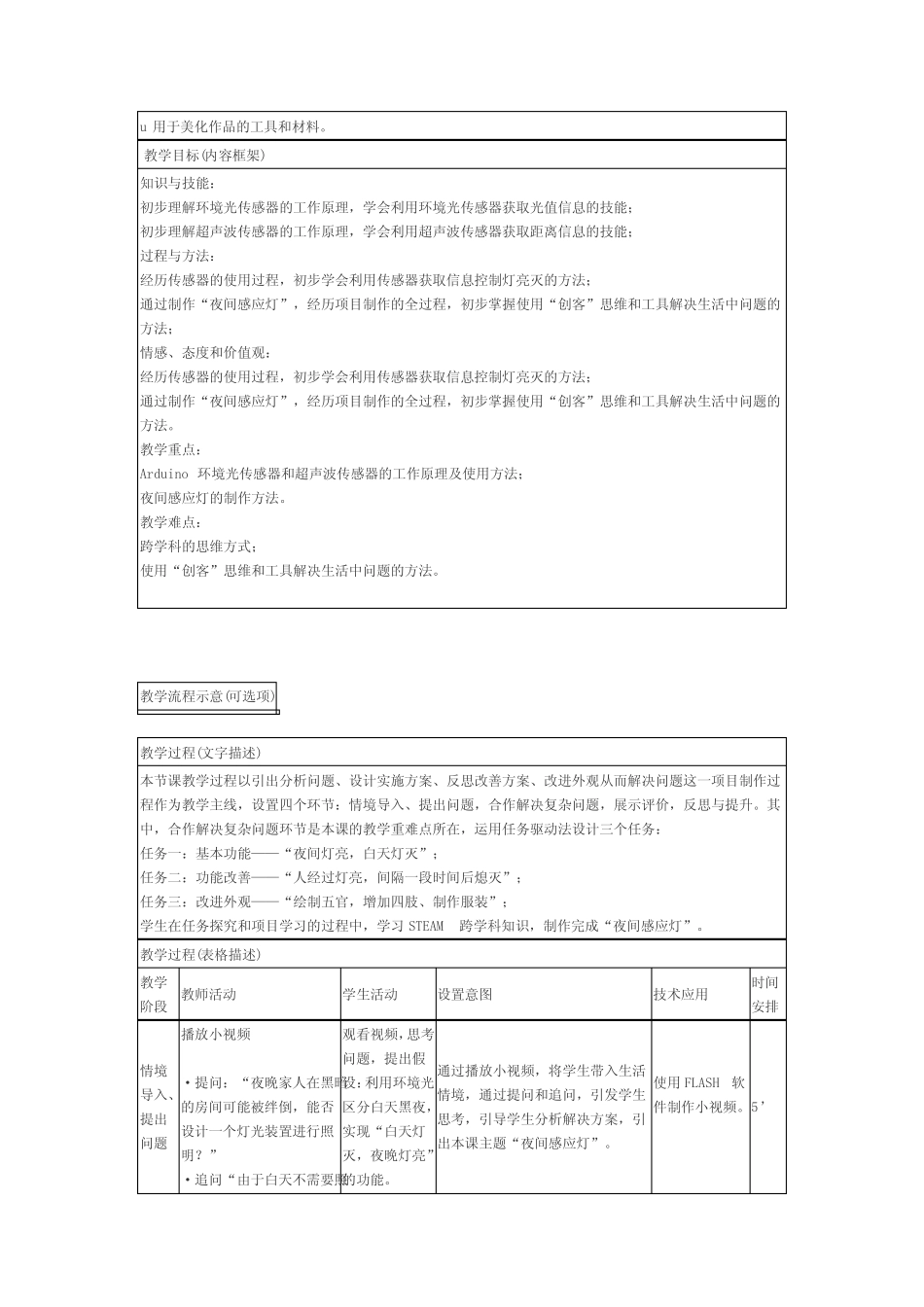 用Arduino实现智能控制-夜间感应灯的制作_第2页