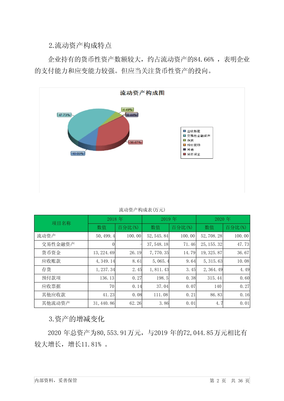 正海生物2020年财务分析详细报告_第2页