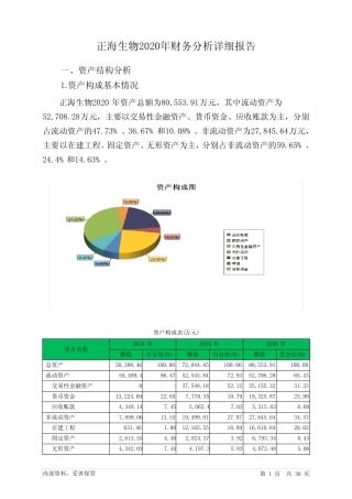 正海生物2020年财务分析详细报告