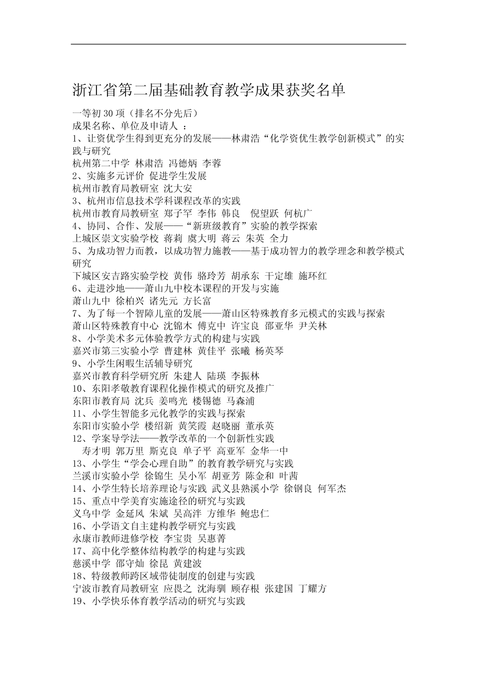 浙江省第二届基础教育教学成果奖名单_第1页