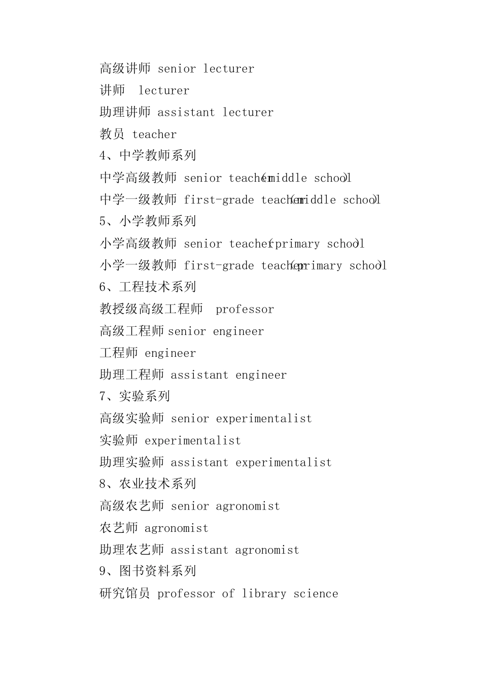 专业技术职称中英文对照_第2页