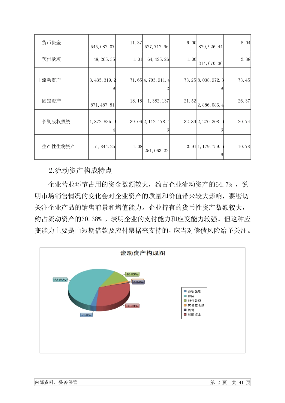 新希望2020年财务分析详细报告_第2页