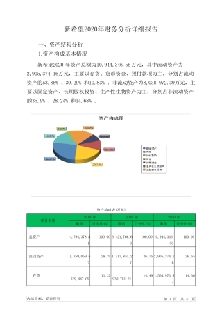 新希望2020年财务分析详细报告