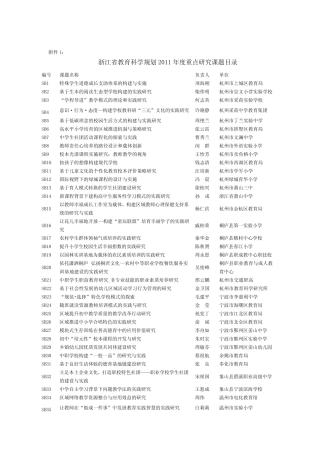 浙江省教育科学规划2011年度重点研究课题目录