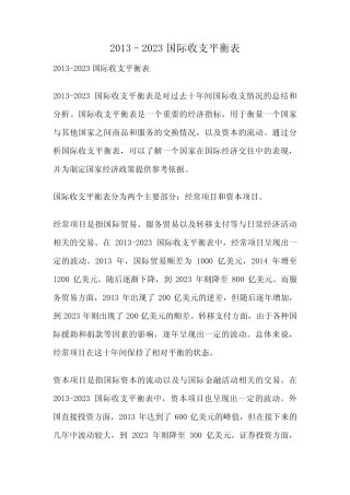 2013–2023国际收支平衡表